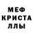 Ecstasy круглые Mitzi productions